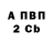 A PVP СК КРИС Ken Woolner